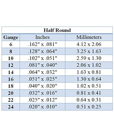 Craft Wire 24 Gauge Half Round 925 Sterling Silver Wire - 25FT USA Made - Buy Online on GoSupps.com