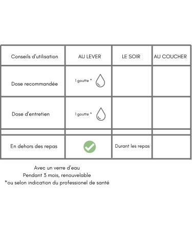  VitaNutrics Vitanutrics - VITA D3 Kids 400 IU - Natural Vitamin D3 for Children - Immunity Teething Bones - Ideal During Periods of C - Buy Online on GoSupps.com