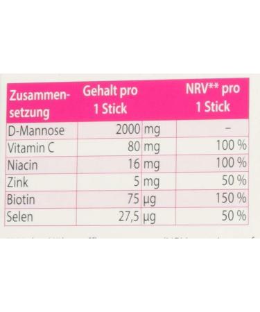 Avitale D-Mannose Plus 2000 mg - Bladder Support with Niacin & Biotin | 15 Raspberry Sticks | International Shipping - Buy Online on GoSupps.com