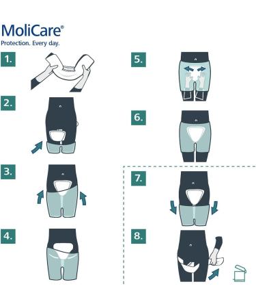 Molicare Form 8 Drops for Severe Incontinence - High Security & Discretion for Men & Women | 32 Pieces - Compatible with Molicare Premium Fixing Pants - Buy Online on GoSupps.com