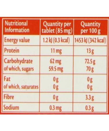 Canderel Sweetener 300 x 2 Total 600 Tablets - Buy Online on GoSupps.com