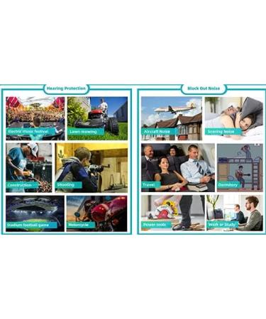 Sleeping Earplugs - 60 Pairs Super Soft Foam Noise Reduction - Ideal for Sleep Snoring Studying & Travel - Buy Online on GoSupps.com