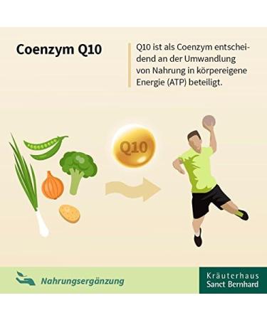 Coenzyme Q10 100 mg Mono-Capsules Q10 Pure 100% Natural Best Quality (KANEKA) - Buy Online on GoSupps.com