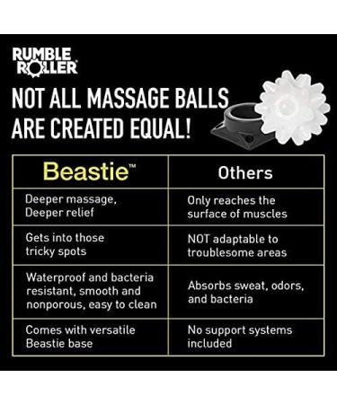 RumbleRoller BXA Extra Firm Beastie & Ball with Base - Green - Buy Online on GoSupps.com