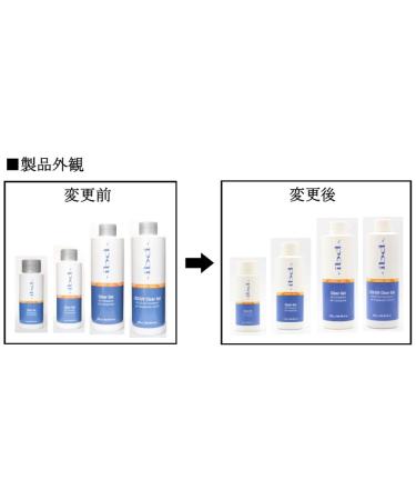 IBD LED/UV Clear Gel 8 oz - Professional Grade for Salon-Quality Nails - Buy Online on GoSupps.com