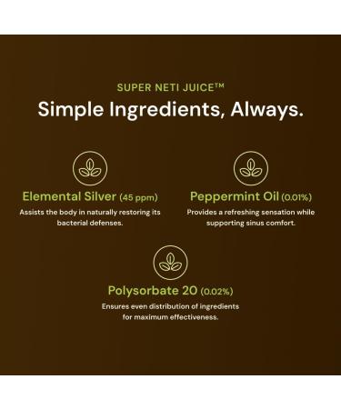 Nature's Rite Super Neti Juice Neti Pot Sinus Rinse - Nasal Rinse Cleaner Bottle Nasal Lavage for Sinus and Mucus Relief 8 oz (New) - Buy Online on GoSupps.com