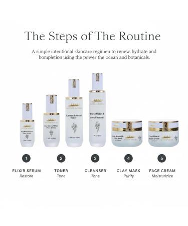 MN Mother Nature Sea Mineral 5-Piece Skincare Set Dulse Aloe Cleanser Lemon Neroli Toner Elixir Serum Clay Mask & Face Cream Seaweed & Wakame for Renewed Hydrated and Brightened Skin - Buy Online on GoSupps.com