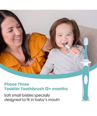 Baby Toothbrush Set - BPA-Free Finger & Training Toothbrushes for 3-24 Months - Complete Kit by Cherish Baby Care (Teal) - Buy Online on GoSupps.com