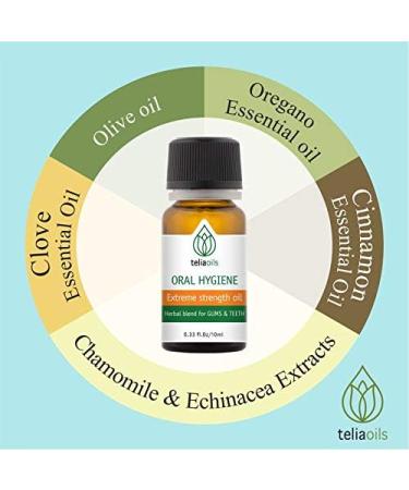 Teliaoils Herbal Blend for Teeth & Gums - Extreme Strength Oral Hygiene Oil - 100% Natural Mouthwash, Toothpaste, Breath Freshener - Fluoride Free - 10ml - Buy Online on GoSupps.com