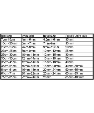 Pack of 5 Pairs - Mixed Cats Crystal Eyes with Metal Backs - 9mm - Safety Eyes for Soft Toys or Teddy Bears - Buy Online on GoSupps.com
