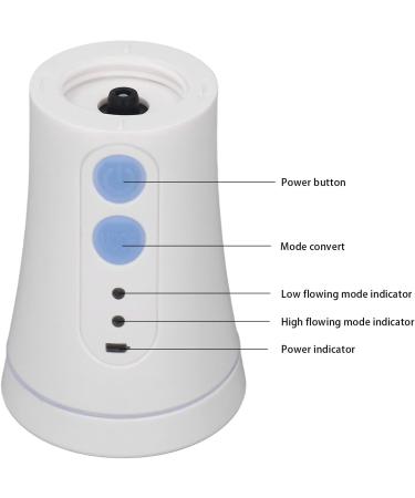 Handheld Nasal Rinse Machine Nose Cleaner Rinsing Device for Adult - Buy Online on GoSupps.com