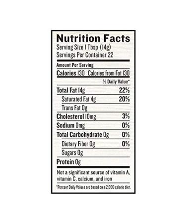 Epic Duck Fat - 11 oz (2 Count) Pack of 2 - Premium Animal Fats for Cooking - Buy Online on GoSupps.com