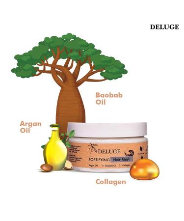 DELUGE Fortifying Hair Mask - Argan Oil Intensive Repair Treatment for Dry, Damaged, Chemically Treated Hair - All Natural, Organic, Vegan Formula with Coconut Oil & Baobab Oil - Buy Online on GoSupps.com