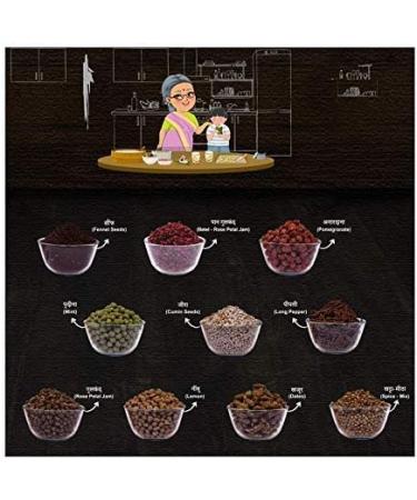 Herbs & Us | Tummy Pops | Handmade Mukhwas | Pudina Goli/Pachak Vati/Mint Candy (300gm) Jar | Mouth Fresheners After Meal - Buy Online on GoSupps.com