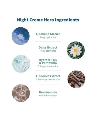 Night Combo: Vegan Face Cleanser Serum & Night Cream with Vitamin B3 & Daisy Extract for Hydration & Skin Repair - Combo Pack - Buy Online on GoSupps.com