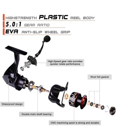 2000-7000 Metal Fishing Reel with Large Spool | 11-21 kg Max Pulling Force | 11 + 1BB | Buy Internationally - Buy Online on GoSupps.com