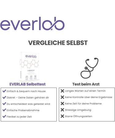 EVERLAB Calprotectin Test | Quick & Easy Stool Test for Inflammation Levels | Home Self-Test - Buy Online on GoSupps.com