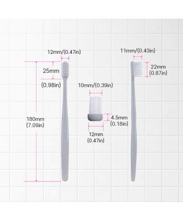 Pack of 8 Ultra Soft Toothbrush with Micro Thin Bristles Made in Korea - 4 Colors - Buy Online on GoSupps.com