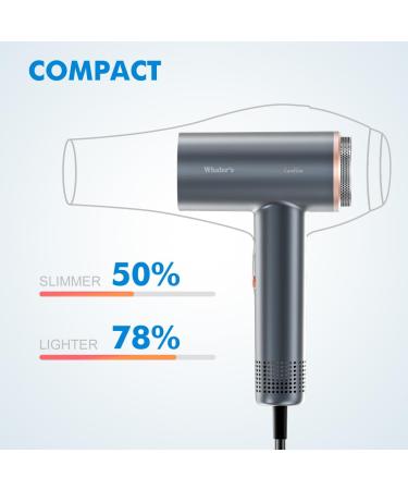 WHALER S Professional Ionic Hair Dryer - 1400W 4 Speeds Diffuser & Concentrator - Ideal for Home & Travel - Buy Online on GoSupps.com
