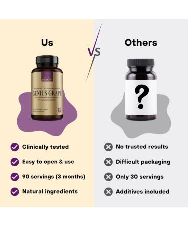 Resveratrol Complex Supplement 1500mg with Clinically Tested Cognigrape Red Grape Extract 20% Proanthocyanidins - Antioxidant & Brain Health Support - 90 Veggie Capsules Non-GMO Gluten-Free Vegan Resveratrol 90 Count (Pa  - Buy Online on GoSupps.com