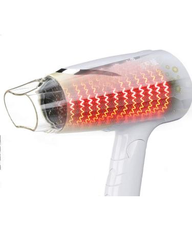 1500W Professional Hair Dryer Salon Hairdryer Compact Hair Dryer Styling Hairdryer with Ionic Conditioning Powerful Constant Temperature 2 Speeds Quick Drying for All Types of Styles and Hair Small - Buy Online on GoSupps.com