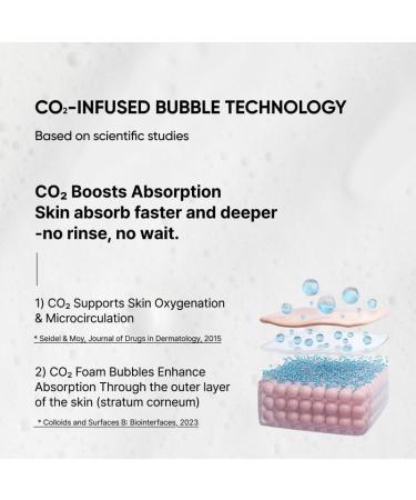 SAYNID Collagen Lifting CO2 Bubble Serum Mask, 60ml | 2.02 fl.oz.| Fast-Absorbing Bubble Texture | Firming & Instant Lifting | Lightweight High Moisture Korean Skincare - Buy Online on GoSupps.com