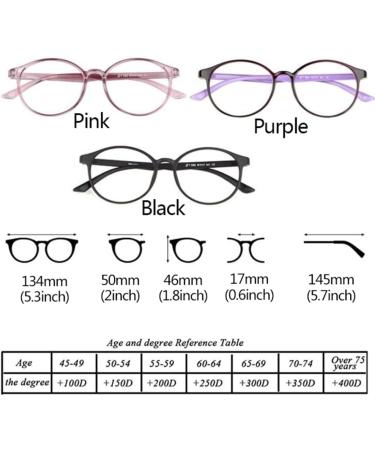 Junz Round Reading Glasses for Men & Women - Anti-Reflective Lightweight +2.5 Magnifying Glasses in Black - Buy Online on GoSupps.com