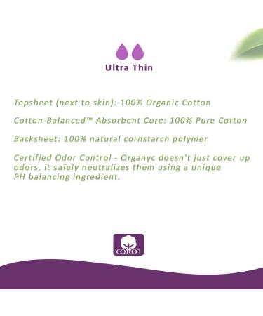 Organyc Ultra-Thin Bladder Control Liners - 24 Count | Best Comfort & Protection - Buy Online on GoSupps.com