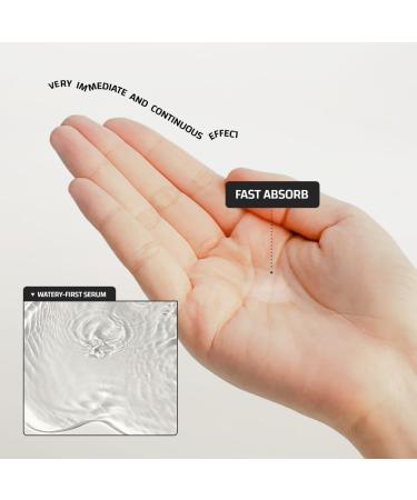 Hydrating Facial Essence Water | Repairing Serum & Pore Tightening | 150ml Korean Skincare - Botanical Aroma Therapy - Buy Online on GoSupps.com