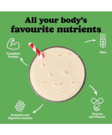 Good Protein Vegan Plant-based Protein Powder 100% Natural Non-GMO Dairy-free Gluten-free Soy-free No Added Sugar and Nothing Artificial. Unflavoured All-in-One Shake 800 grams Unflavoured 880 g - Buy Online on GoSupps.com