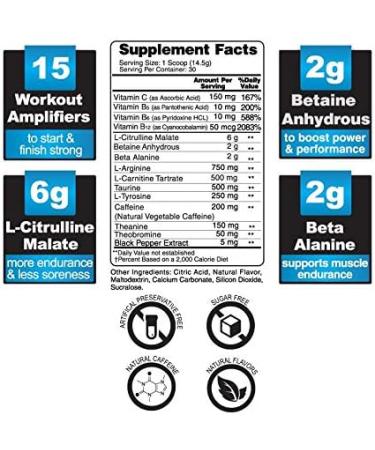EC Sports OptiForce Pre-Workout ICY Blue Raspberry Supplement Powder - Clean Energy & Natural Caffeine w/Long-Lasting Endurance, Focus - 30 Servings 15.34 Ounce (Pack of 1) Icy Blue Raspberry - Buy Online on GoSupps.com