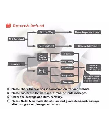 Anion Hair Straightener Irons - Hann 2 in 1 Ceramic Professional Hair Straightener & Curler (Black) | International Shipping - Buy Online on GoSupps.com