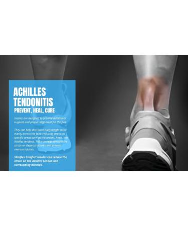 Medium Support 3/4 Length Orthotic Insoles for Plantar Fasciitis & Heel Pain - Podiatrist Recommended for Achilles Tendonitis - Size 1-2 UK - Buy Online on GoSupps.com