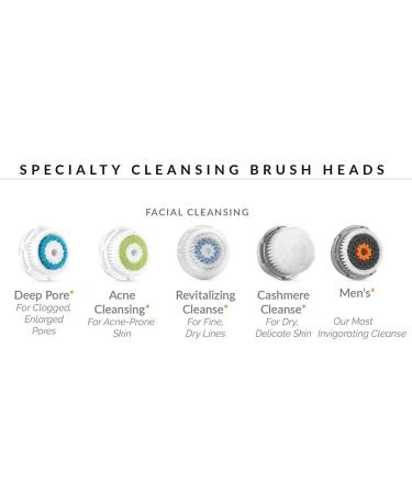 Clarisonic Deep Pore Facial Cleansing Brush Head Replacement 4-Count | Compatible with Mia 1, 2, Fit | Individually Packaged - Buy Online on GoSupps.com