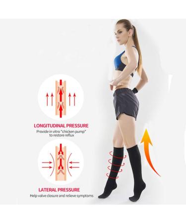 Keepmore Class II Compression Stockings - Medical Knee-High Support for Varicose Veins & Edema (23-32mmHg) - Buy Online on GoSupps.com