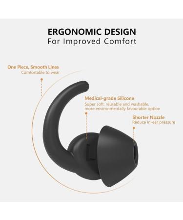 Black Ear Plugs 33dB - High Noise Reduction (1 Pair) - Buy Online on GoSupps.com