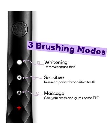 BURST Electric Toothbrush for Adults - Charcoal Black Soft Bristles - 3 Sonic Modes for Deep Clean, Stain & Plaque Removal - Teeth Whitening, Sensitive, Massage - Black - Buy Online on GoSupps.com