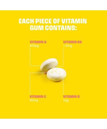 BLOCKHEAD Multivitamin Chewing Gum - Lemon Flavor | Sugar & Calorie Free | Vitamins D C B6 & A | 120 Pieces - Shop Now! - Buy Online on GoSupps.com