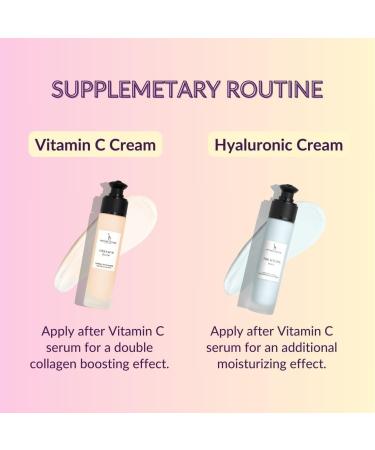 Vitamin C Serum for Face and Skin - 20% Vitamin C Anti-Ageing Formula with Hyaluronic Acid and Rhubarb Extract - VEGAN - 30ml - Natural Skin Care against Wrinkles and Blemishes - Buy Online on GoSupps.com