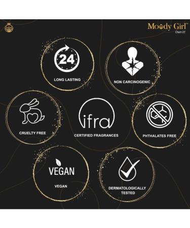 Moody Girl Luxury Pocket Liquid Perfume Gift Set For Women Pack Of 5 (3Ml Each) 15Ml Combination Of Musky Fruity Floral Amber & Tangerine Fragrances 24Hr Long Lasting - Buy Online on GoSupps.com