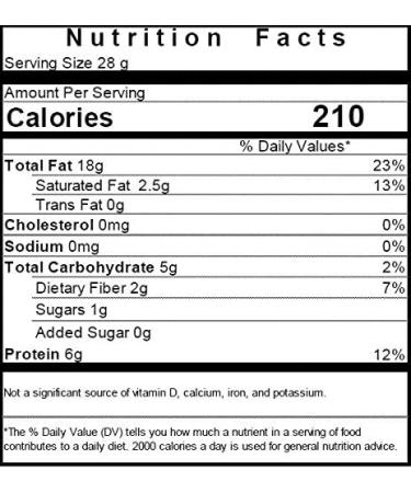 Mixed Nuts In Shell - Almonds, Walnuts, Hazelnuts, Pecans, Brazil Nuts | 1 LB - No Added Colors, No Artificial Flavors - Buy Online on GoSupps.com