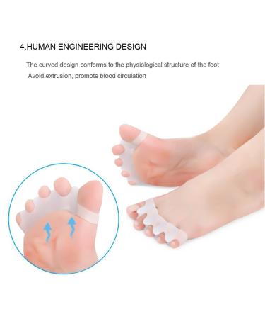 Toe Separator Silicone - Hallux Valgus Toe Spreader for Pain Relief | 2 Pairs for Overlapping Toes Hammer Toes & Calluses - Buy Online on GoSupps.com