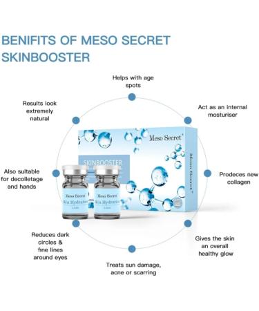 Meso Secret Pure HA Hyaluronic Acid Gel Skinbooster Intense Hydration 20mg/ml Microneedling Mesotherapy - Buy Online on GoSupps.com
