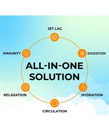 Travel Vitamin Tonic - Electrolyte Powder for Jet Lag & Hydration | Passion Fruit Tangerine | Immune Support & Calmness | 15 Sticks - Buy Online on GoSupps.com
