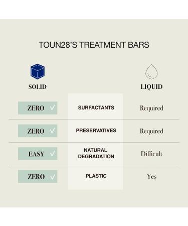 TOUN28 Dry Conditioner Bar - Nourish Damaged Hair Biotin & Brassica Oil Allergen-Free Vegan & Cruelty-Free 3.17 fl.oz / 90g | International Shipping Available - Buy Online on GoSupps.com