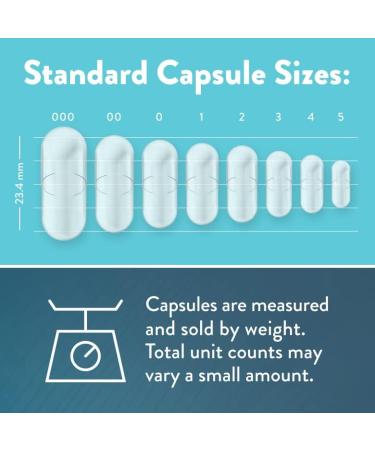 Purecaps USA Size 2 Clear Gelatin Capsules - Fast Dissolving, Preservative-Free with Natural Ingredients - 1000 Count - Buy Online on GoSupps.com