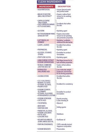 Sublimactive Organic Anti-Aging Rich Cream for Women | Firm & Smooth Skin | Shea Butter | Natural Skin Care | Safe for Sensitive Skin - 1.35 fl oz - Buy Online on GoSupps.com