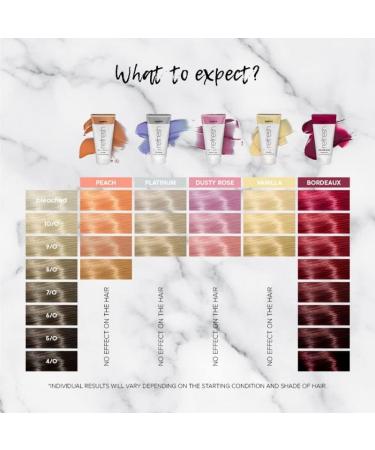 Subrina Professional Refresh Toning Hair Mask Color Mask Color Mask 150 ml (Burgundy) - Buy Online on GoSupps.com