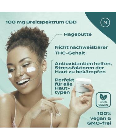  Naturecan Naturecan CBD Hydra Burst Rejuvenating Day Cream Enriched with CBD & Antioxidants Vegan & Non-GMO 50ml - Buy Online on GoSupps.com