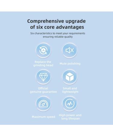 Tovmekdjn Nail Instrument for Instrument Wireless Manicure Pedicure Set Nail File Electric USB Rechargeable18000 Rpm 3 Speed Levels - Buy Online on GoSupps.com